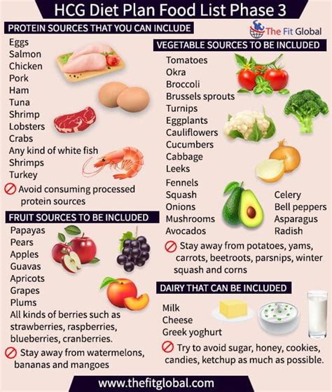 hcg diet melbourne|HCG Diet Plan .